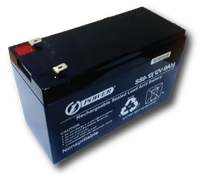 Ipower Battery